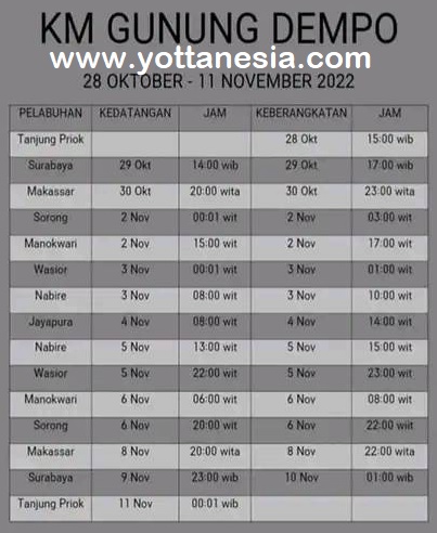 jadwal kapal pelni gunung dempo november 2022