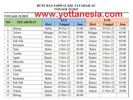 jadwal kapal pelni kelimutu november 2022