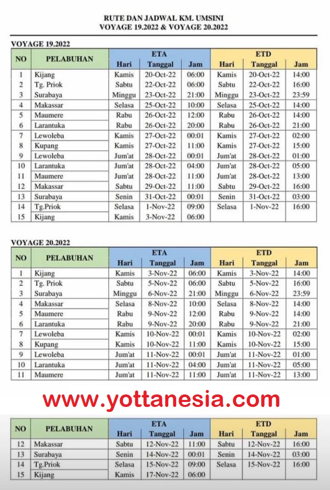 jadwal kapal pelni umsini november 2022